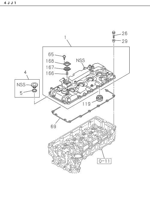 Partial Engine